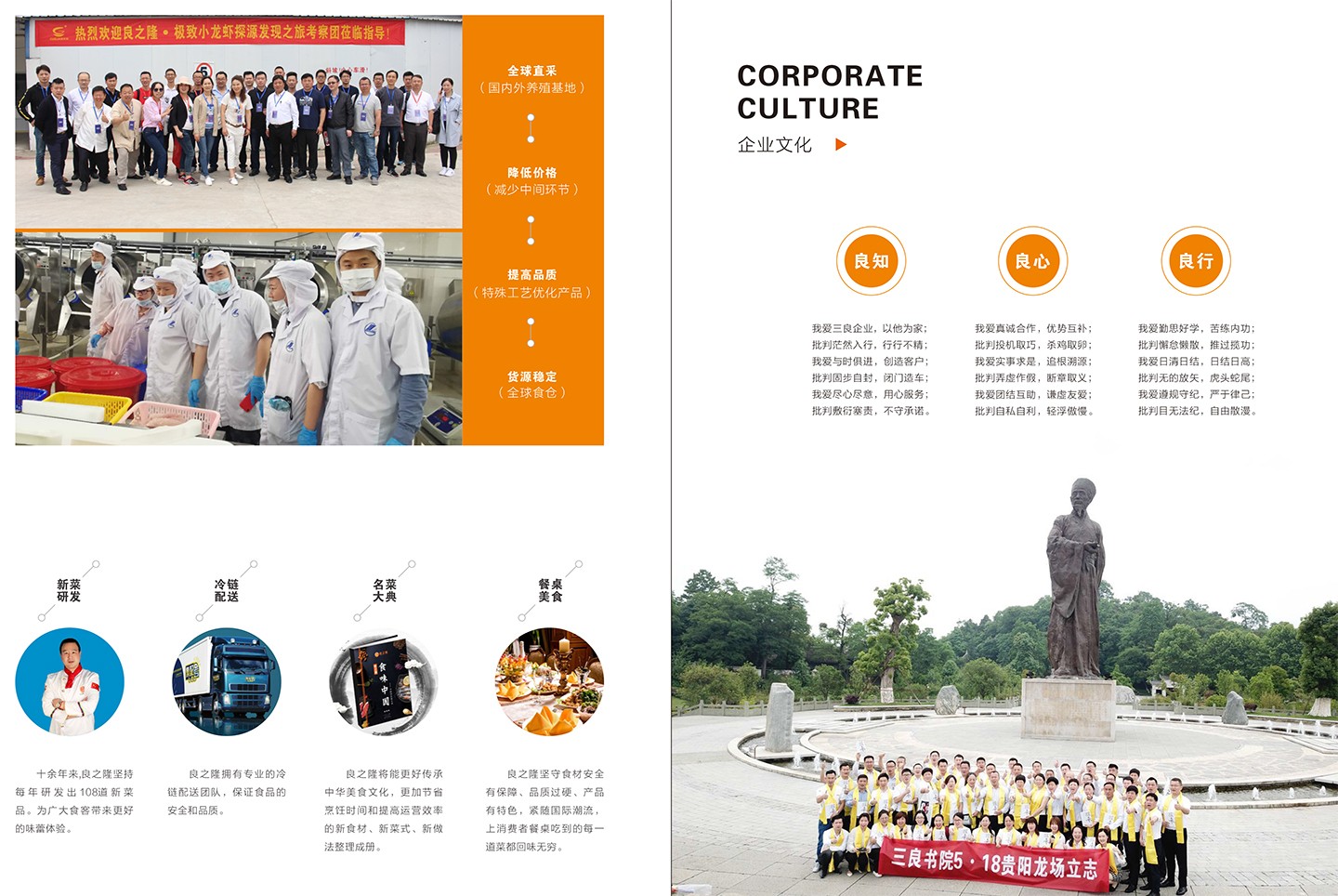 良之隆企業(yè)品牌介紹-11.jpg 良之隆企業(yè)品牌介紹-11.jpg